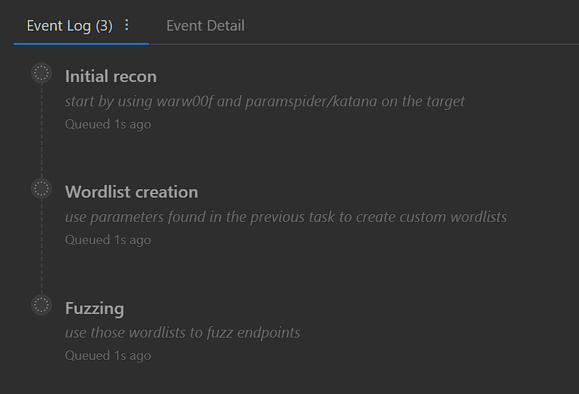 Tasks propagated into an assessment